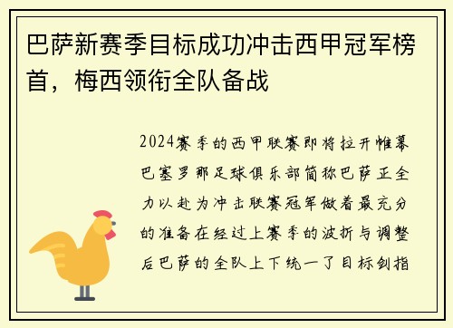 巴萨新赛季目标成功冲击西甲冠军榜首，梅西领衔全队备战